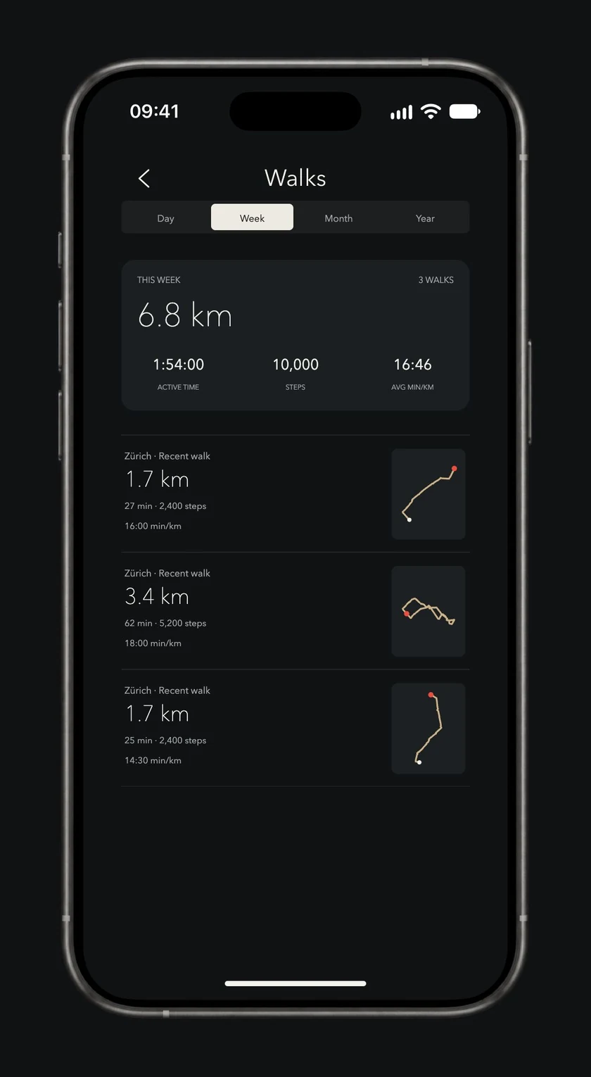 Onward weekly walks on iPhone, with distance, time, steps, pace and fictional route thumbnails